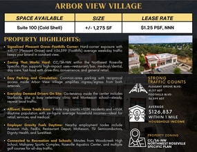 1257 Pleasant Grove, Roseville, CA à louer Photo intérieure– Image 2 sur 2