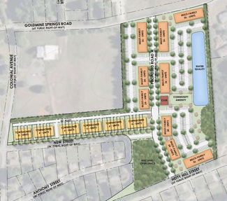 Plus de détails pour 0000 Hetty Hill St, Gaffney, SC - Terrain à vendre