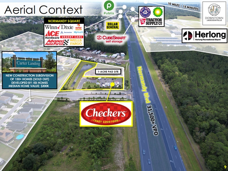 9555 Normandy Blvd, Jacksonville, FL à vendre - Aérien – Image 2 sur 8