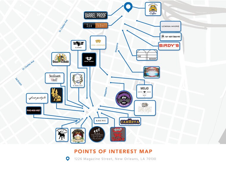 1226 Magazine St, New Orleans, LA à louer - Aérien – Image 3 sur 3