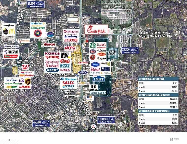 1000 E Rendon Crowley Rd, Burleson, TX à vendre - Photo de l’immeuble – Image 3 sur 4