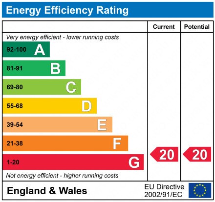 53 Main St, Kilbirnie à vendre - Photo de l’immeuble – Image 3 sur 3