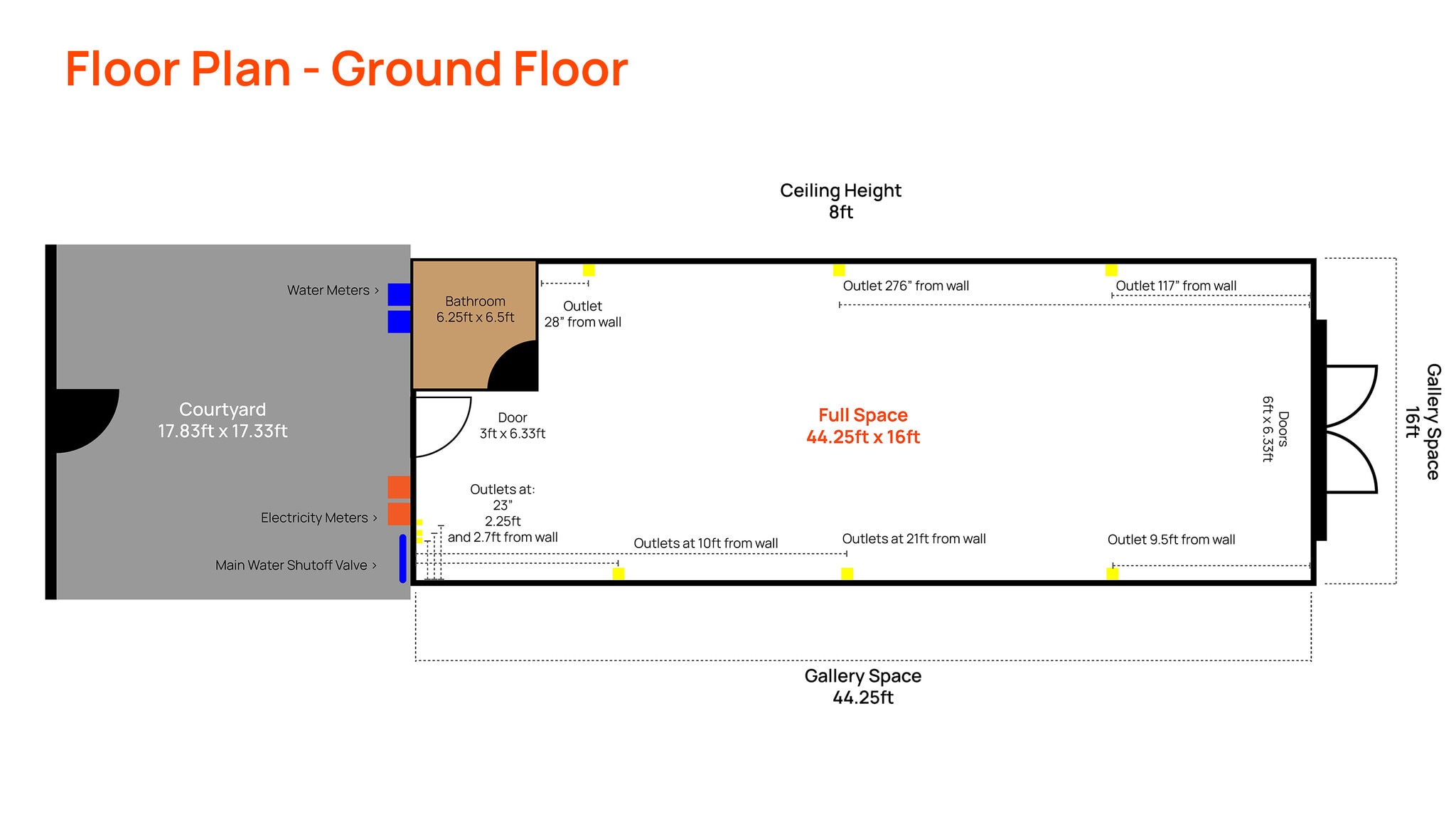 1306 Abbot Kinney Blvd, Venice, CA à louer Plan d’étage– Image 1 sur 2