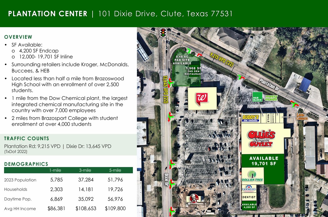 1001 W Plantation Dr, Clute, TX à louer Photo de l’immeuble– Image 1 sur 2