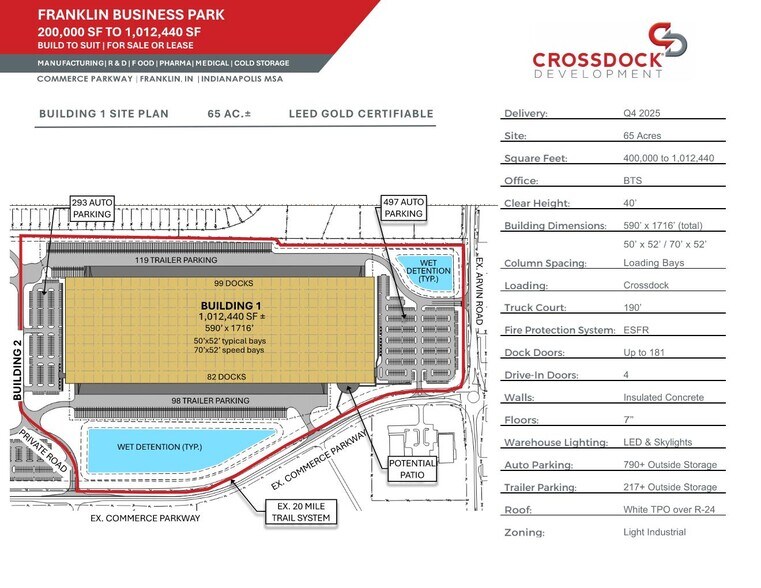 Commerce Parkway, Franklin, IN à louer - Plan de site – Image 2 sur 9
