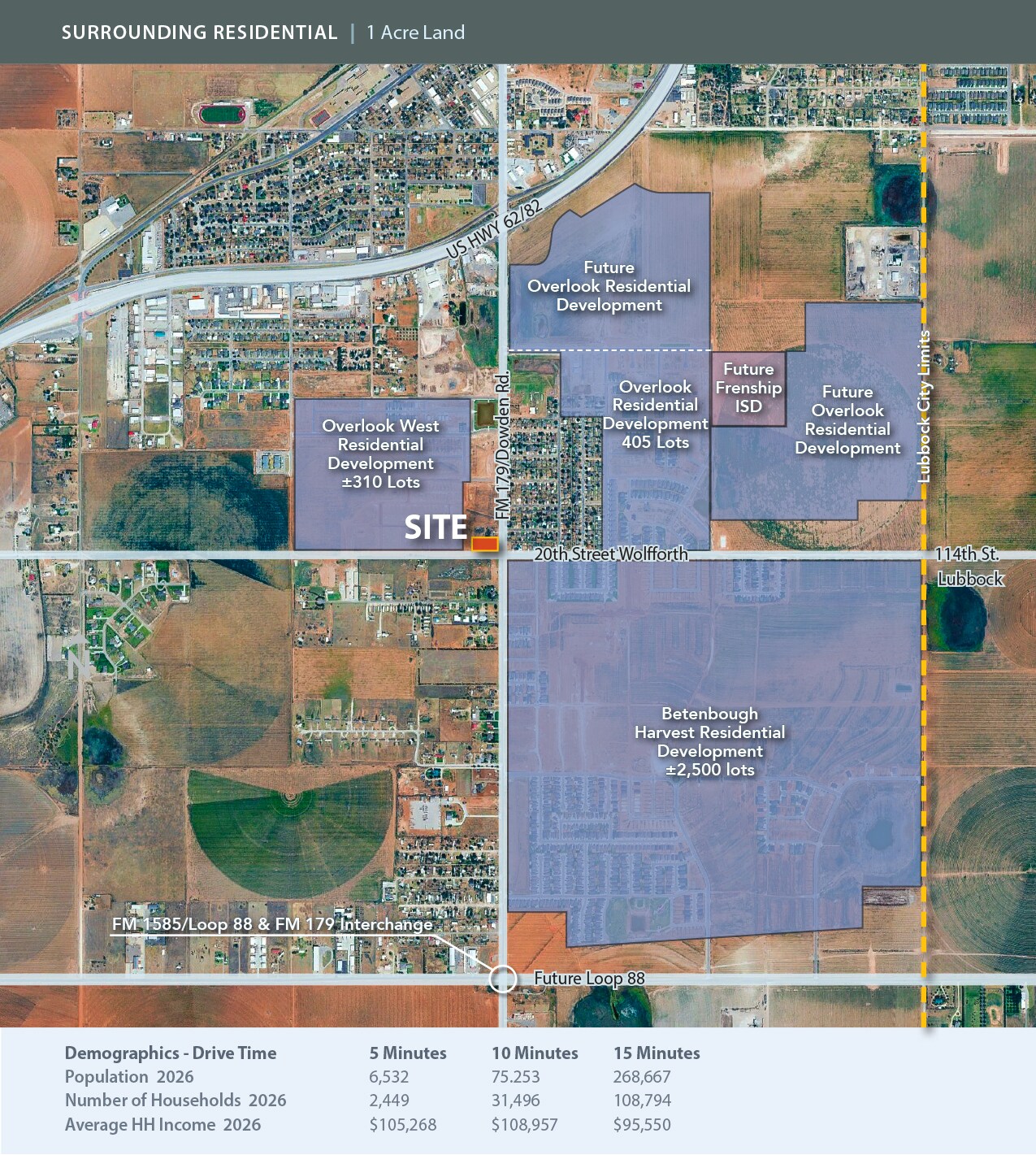 1902 Dowden Rd, Wolfforth, TX à vendre Photo principale– Image 1 sur 3