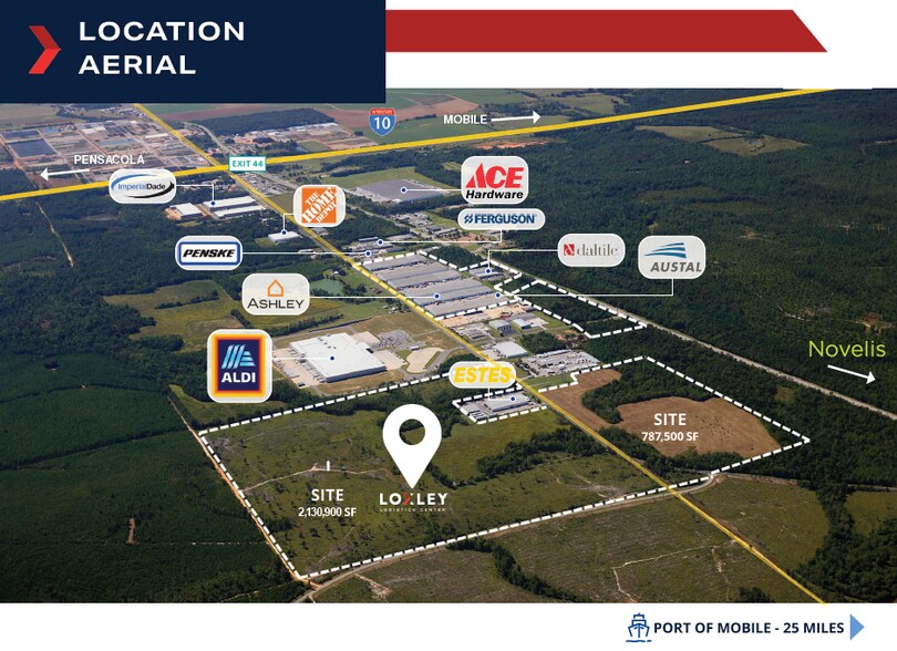 31255 County Road 49, Loxley, AL à louer - Aérien – Image 3 sur 5