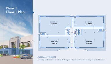 Dunham Pointe Medical District, Cypress, TX à louer Plan d’étage type– Image 2 sur 2