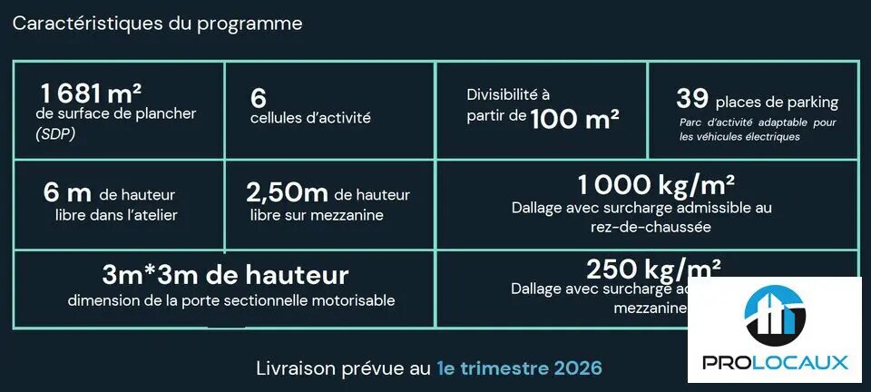 Local d'activités dans Chamrousse à vendre - Photo de l’immeuble – Image 2 sur 7