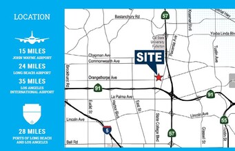 2461-2495 E Orangethorpe Ave, Fullerton, CA à louer Carte– Image 2 sur 3