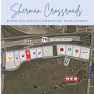 Plus de détails pour 3200 S US Highway 75, Sherman, TX - Terrain à louer