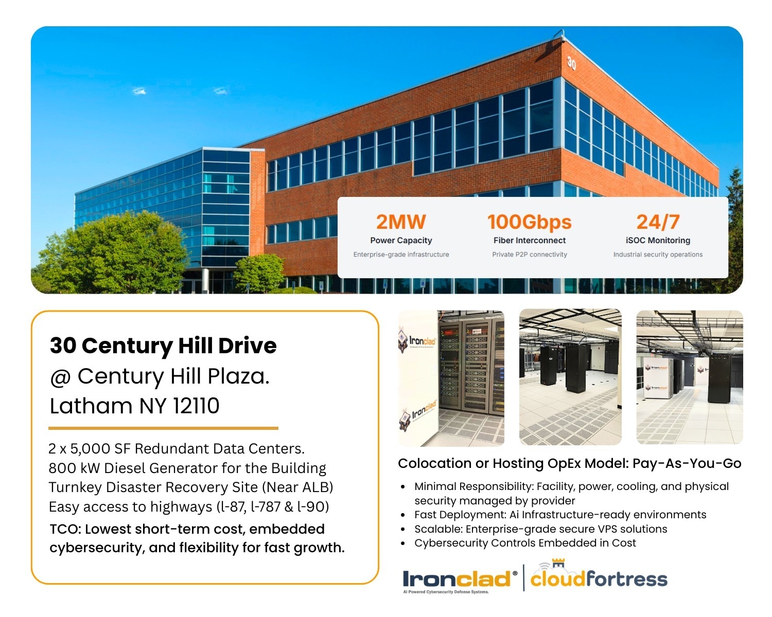 30 Century Hill Dr, Latham, NY à louer Photo intérieure– Image 1 sur 1