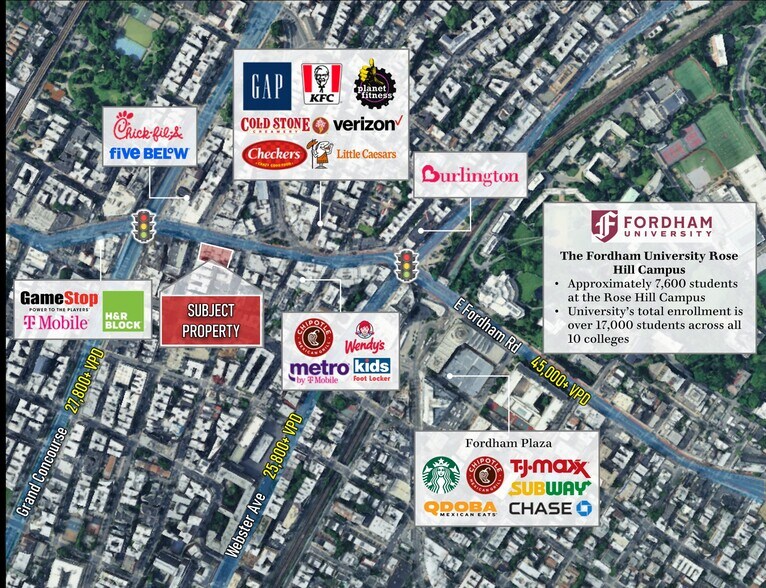 248-260 E Fordham Rd, Bronx, NY à vendre - Aérien – Image 3 sur 4