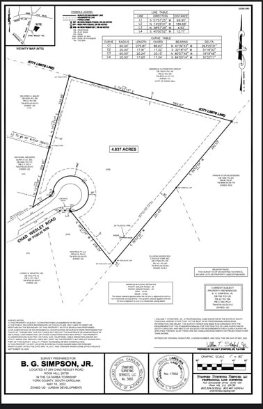 299 Chad Wesley Dr, Rock Hill, SC à vendre - Plan cadastral – Image 2 sur 18