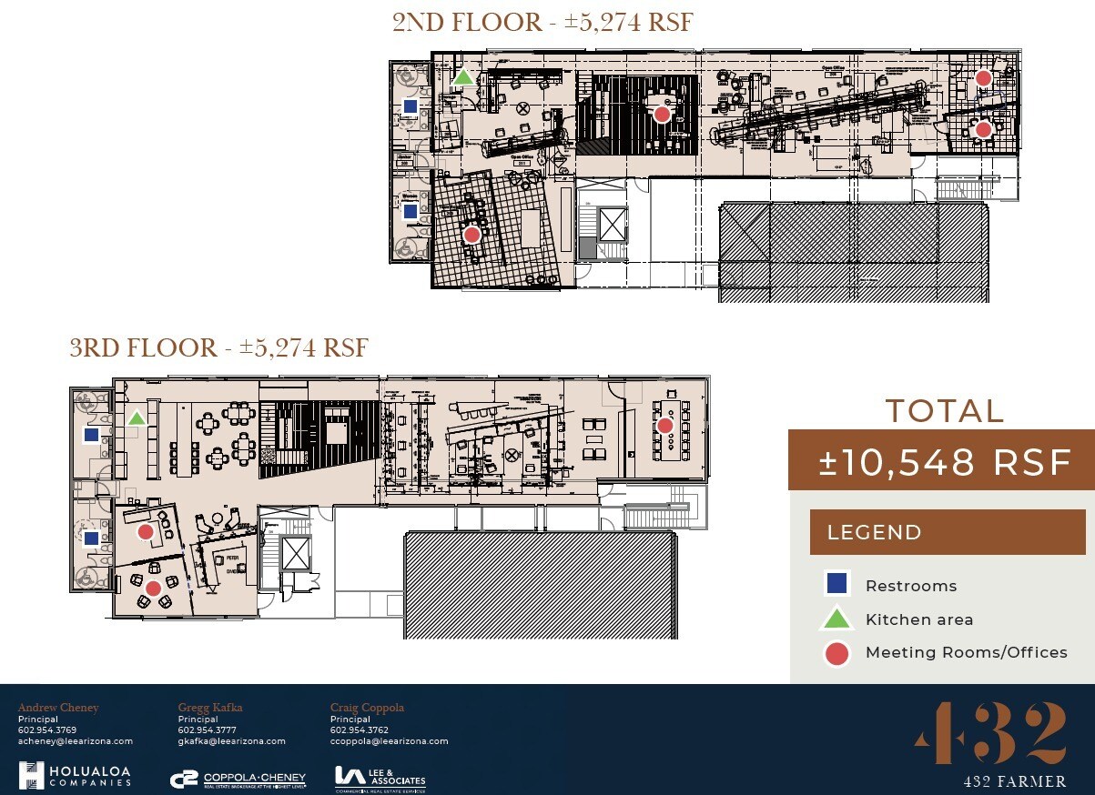432 S Farmer Ave, Tempe, AZ à vendre Plan d’étage– Image 1 sur 11