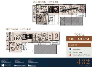 432 S Farmer Ave, Tempe, AZ à vendre Plan d’étage– Image 1 sur 11
