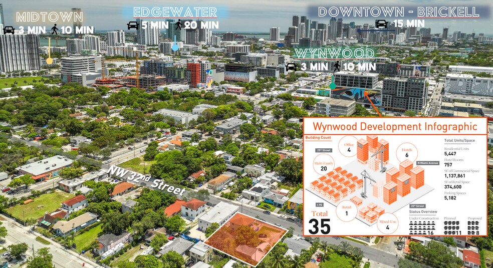 255 NW 32nd St, Miami, FL à vendre - Photo de l’immeuble – Image 3 sur 5