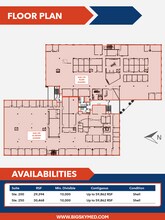 3101 E President George Bush Hwy, Richardson, TX à louer Plan d’étage– Image 1 sur 1