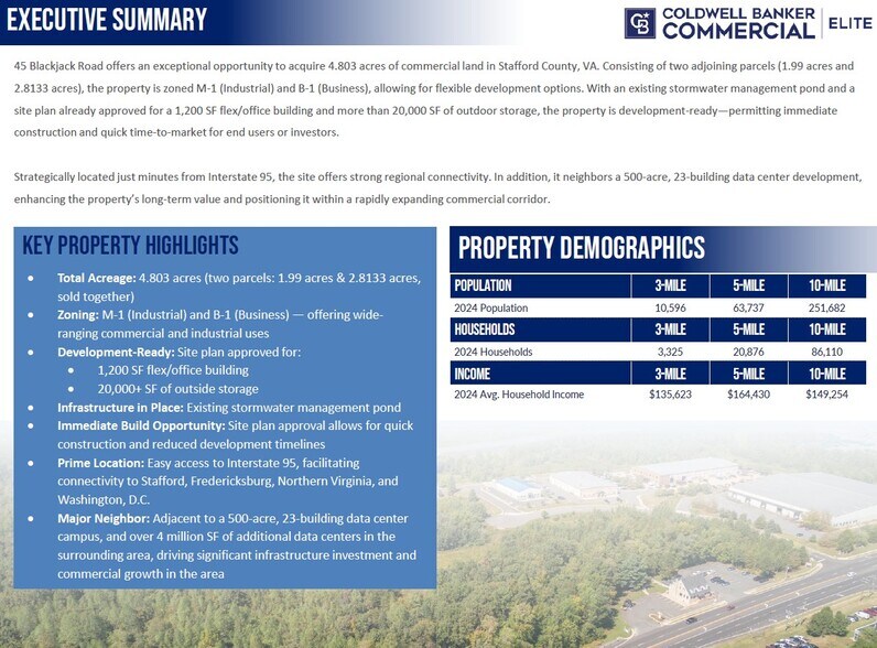 45 Blackjack Rd, Fredericksburg, VA à vendre - Photo de l’immeuble – Image 2 sur 5