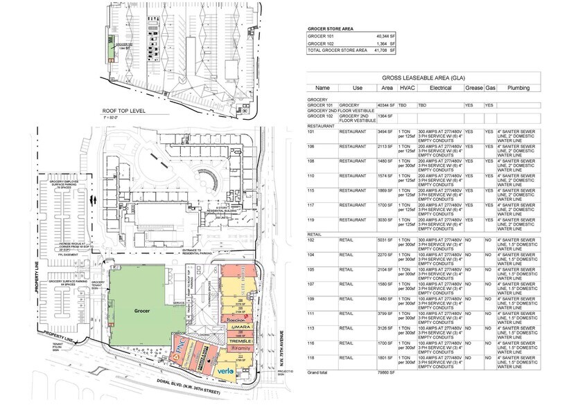 7903 NW 36th St, Doral, FL à louer - Plan de site – Image 2 sur 8