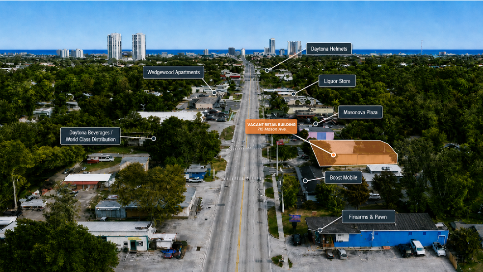 715 Mason Ave, Daytona Beach, FL à vendre - Aérien – Image 3 sur 3