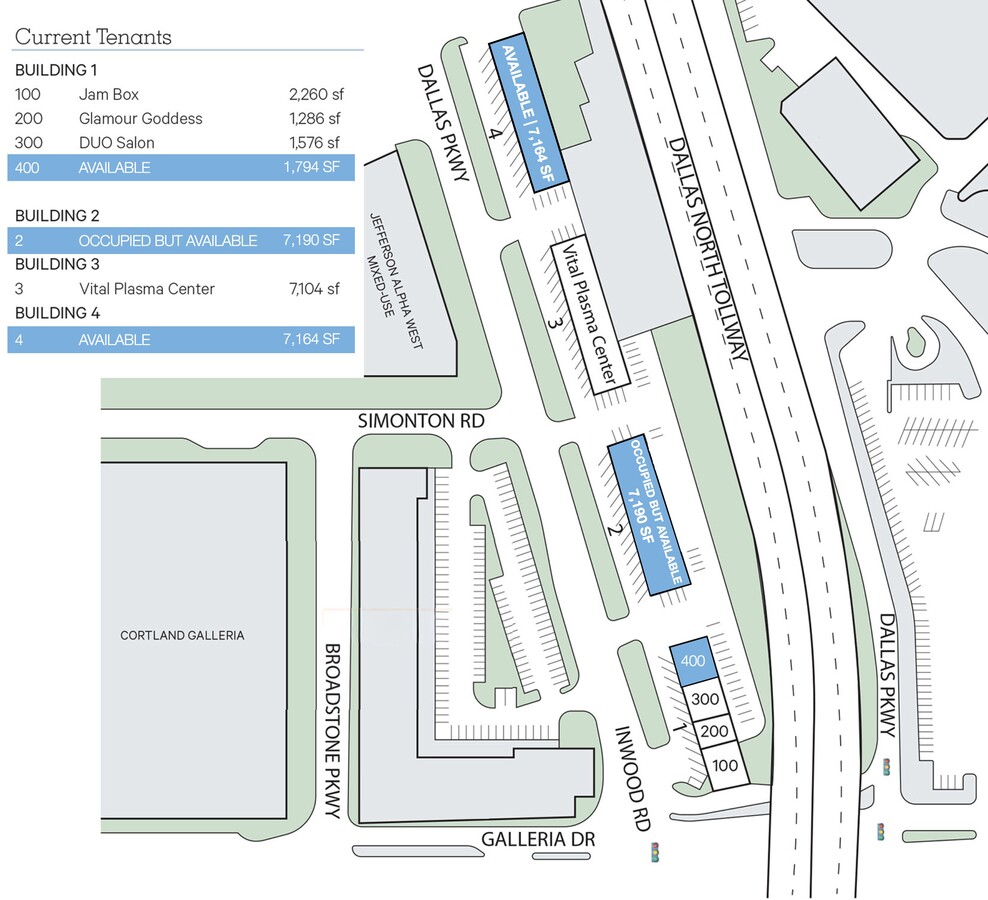 Plan de site