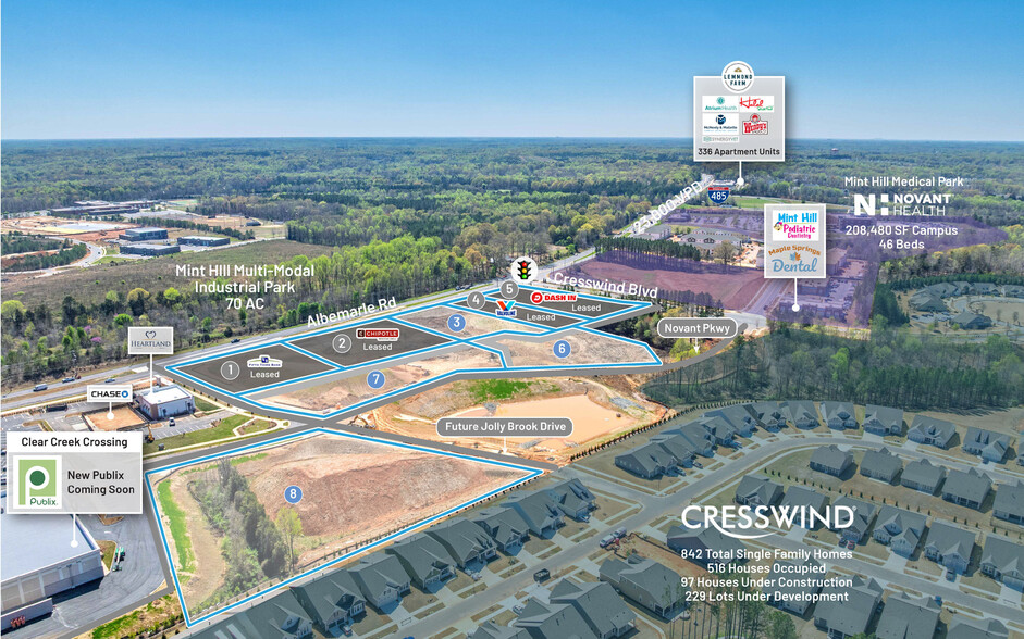12709 Albemarle Rd, Charlotte, NC à louer - Aérien – Image 2 sur 5