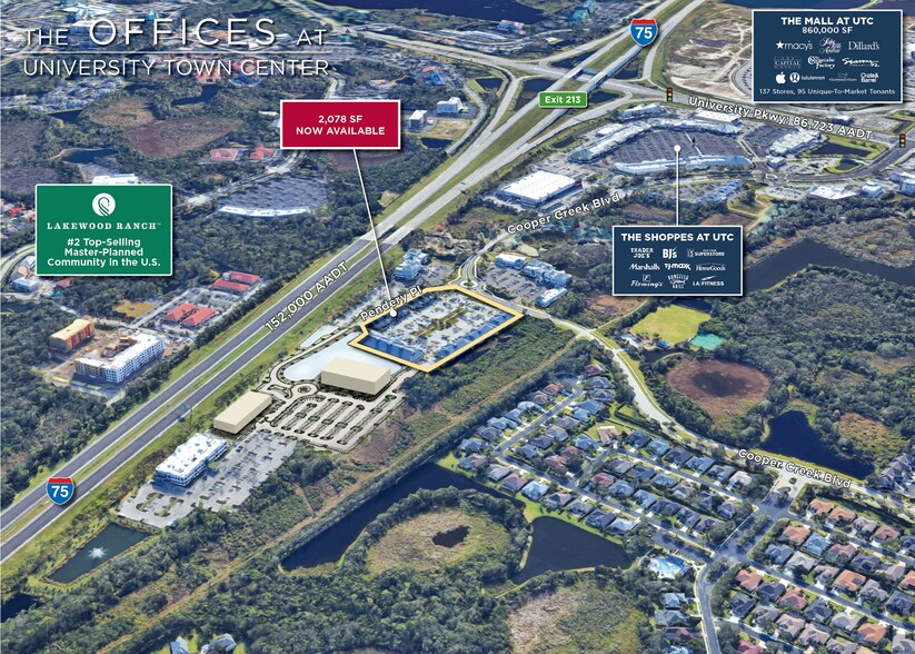 8039 Cooper Creek Blvd, Bradenton, FL à louer - Aérien – Image 2 sur 7