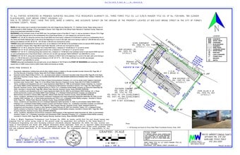 905 E Broad St, Forney, TX à louer Plan de site– Image 2 sur 3
