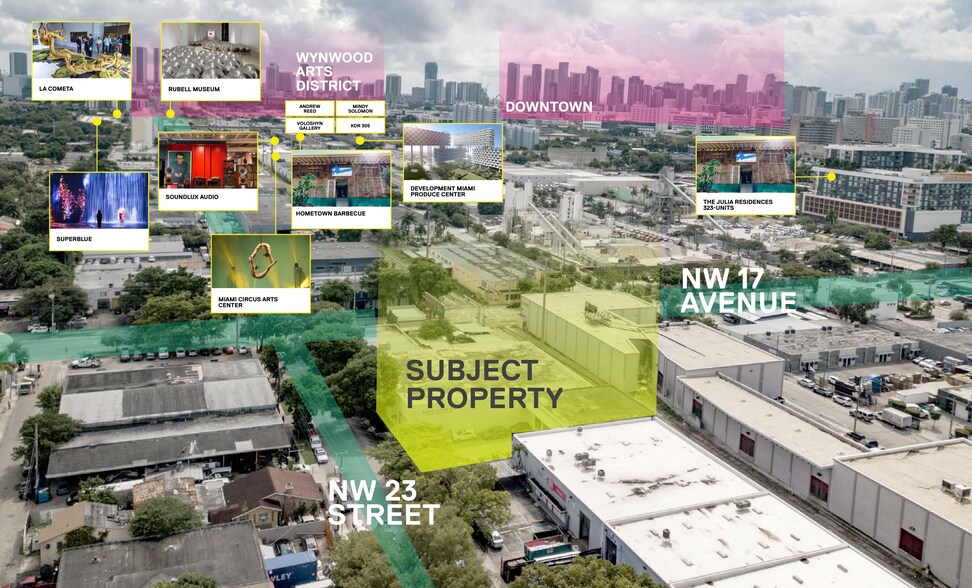 1730 NW 23rd St, Miami, FL à vendre - Photo de l’immeuble – Image 2 sur 24