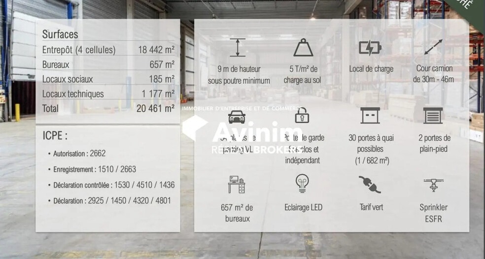 Industriel/Logistique dans Salon-de-Provence à louer - Photo de l’immeuble – Image 3 sur 3