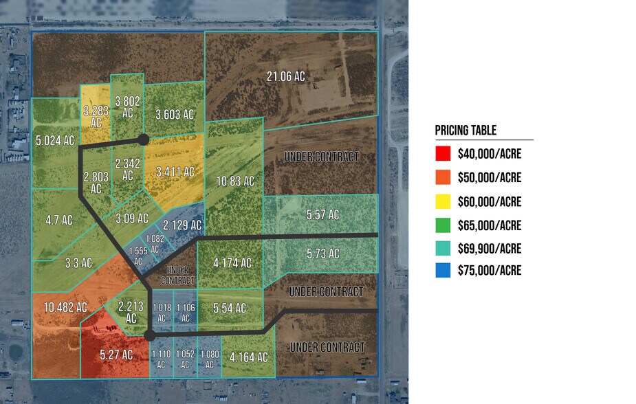 TBD S County Road 1120, Midland, TX à vendre - Photo de l’immeuble – Image 2 sur 3