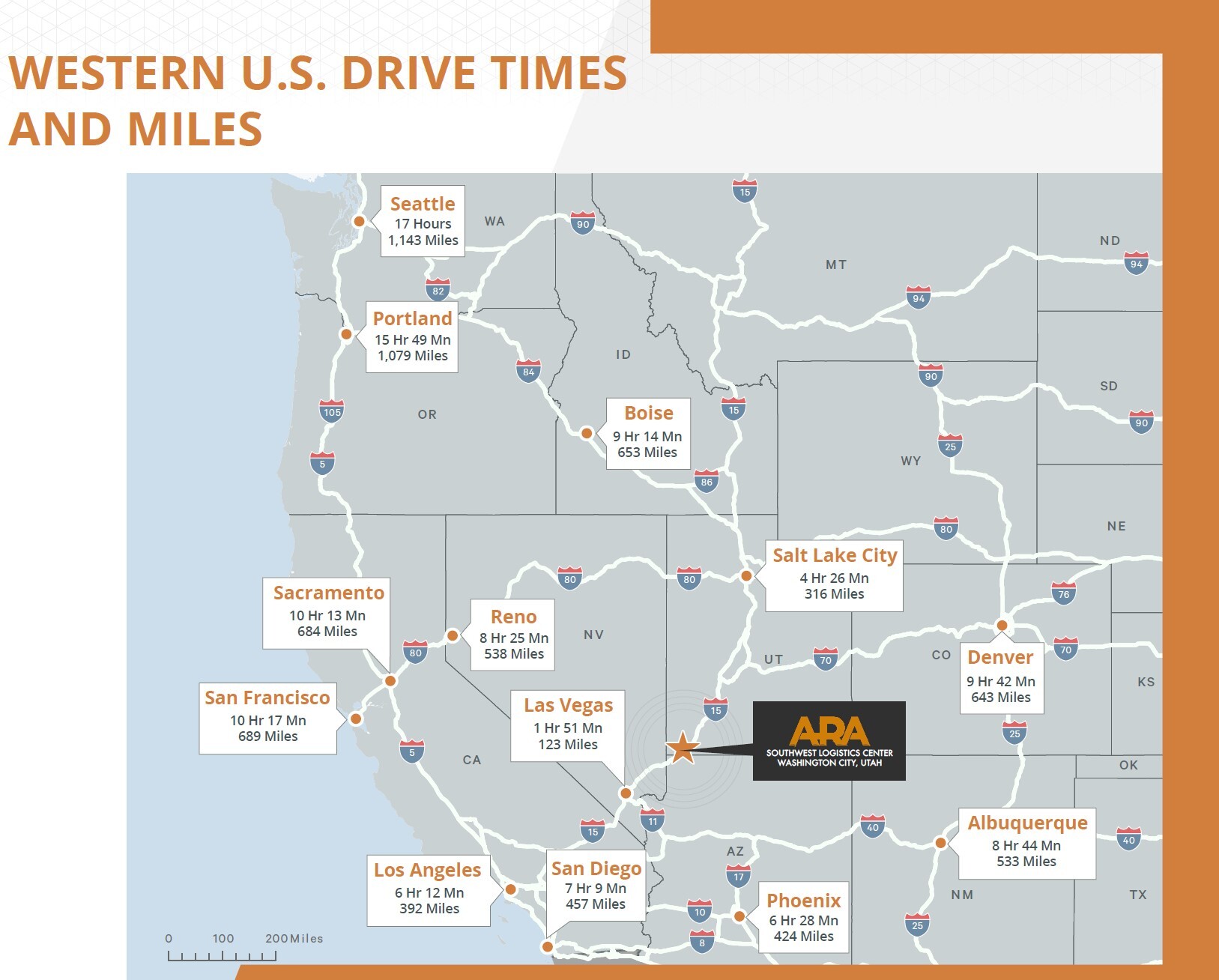 Southern Parkway, Saint George, UT à louer Photo intérieure– Image 1 sur 2