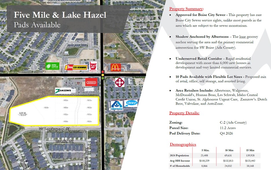 0 Five Mile Road, Boise, ID à louer - Autre – Image 2 sur 8