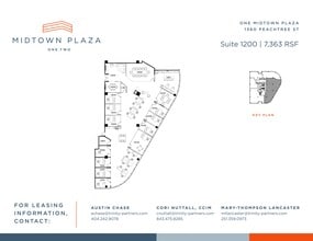 1360 Peachtree St NE, Atlanta, GA à louer Plan de site– Image 1 sur 1
