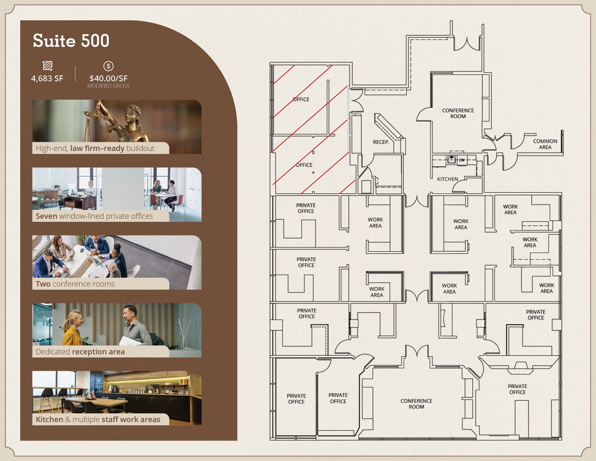 888 SE 3rd Ave, Fort Lauderdale, FL à louer Plan d’étage– Image 1 sur 1