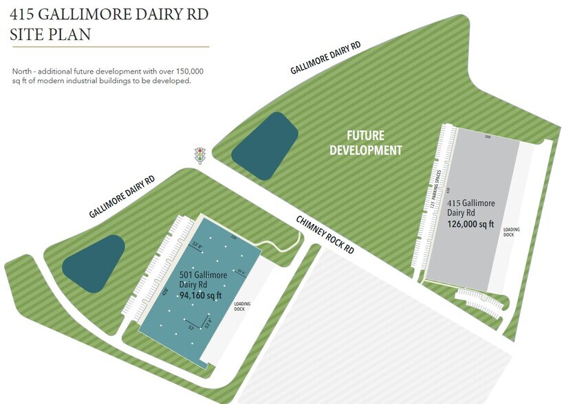 415 Gallimore Dairy Rd, Greensboro, NC à louer - Plan de site – Image 2 sur 10