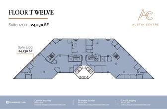 701 Brazos St, Austin, TX à louer Plan d’étage– Image 1 sur 1
