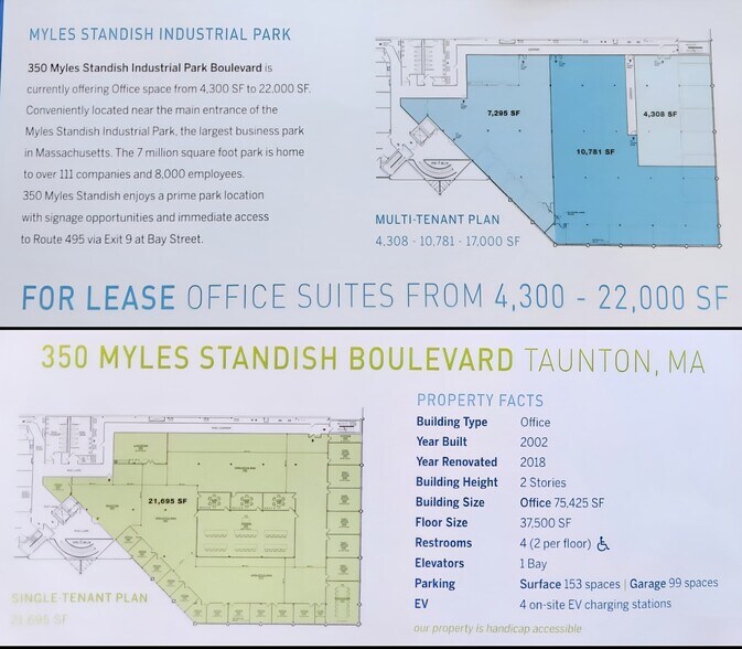 350 Myles Standish Blvd, Taunton, MA à louer - Photo de l’immeuble – Image 2 sur 9