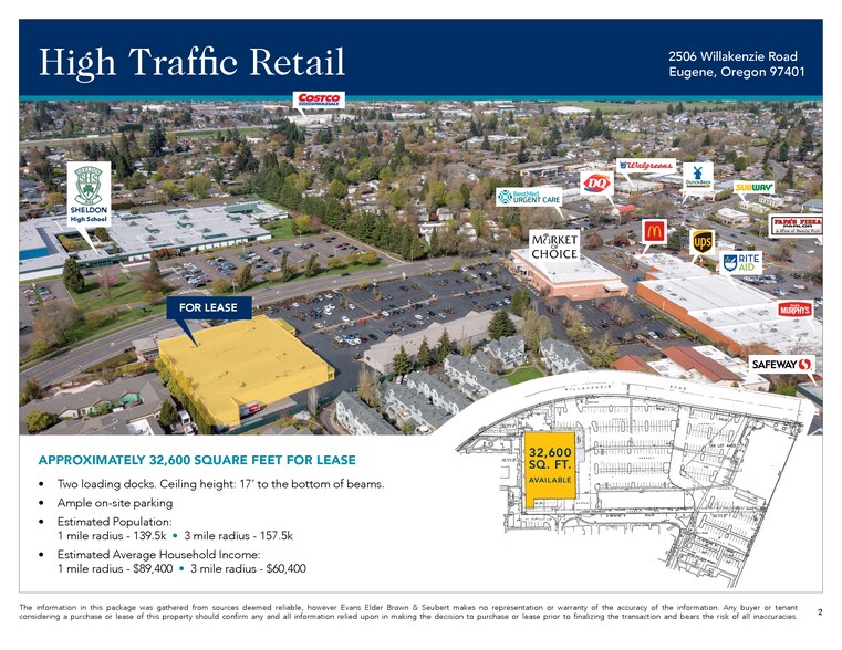 2506-2510 Willakenzie Rd, Eugene, OR à louer - Photo de l’immeuble – Image 3 sur 5