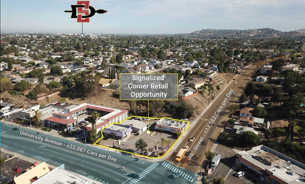 6970-6990 University Ave, La Mesa, CA à louer - Autre – Image 2 sur 4