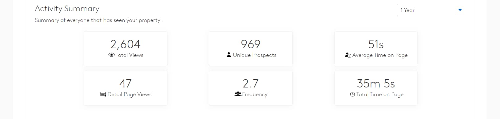 2145 Barrett Park Dr, Kennesaw, GA à louer Plan d’étage– Image 1 sur 1