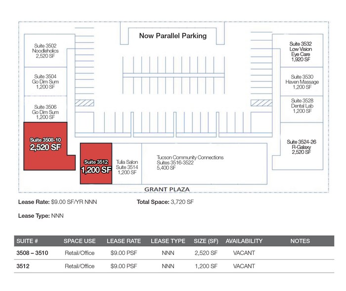 3502-3532 E Grant Rd, Tucson, AZ à louer - Plan de site – Image 2 sur 8