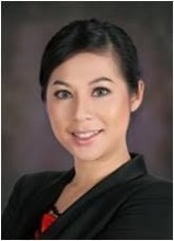 Anh Nguyen