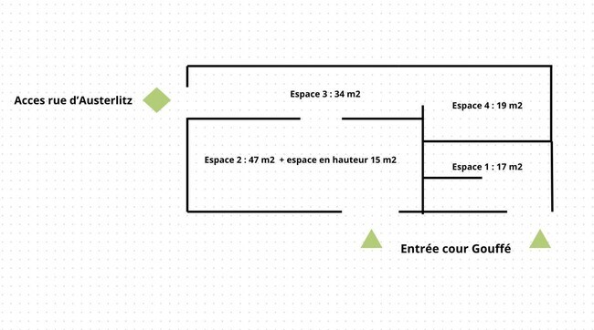 Plus de détails pour Local d'activités à louer