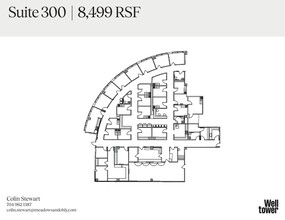 1918 Randolph Rd, Charlotte, NC à louer Plan d’étage– Image 1 sur 1