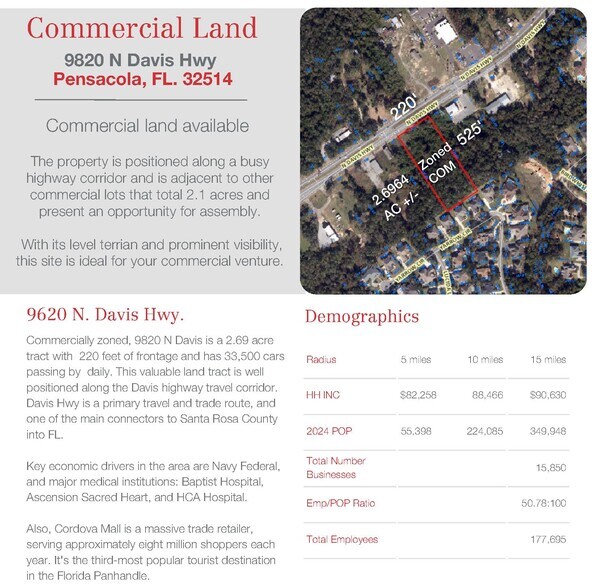 9820 Davis Hwy, Pensacola, FL à vendre - Photo de l’immeuble – Image 3 sur 7