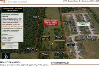 Plus de détails pour 2801 Cedar Ridge Dr, Seminole, OK - Terrain à vendre
