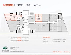 2000 W Galena Blvd, Aurora, IL à louer Plan d’étage– Image 1 sur 1