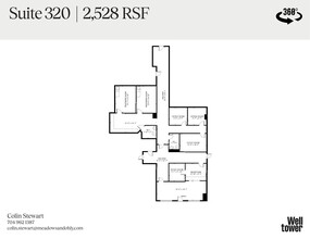 1918 Randolph Rd, Charlotte, NC à louer Plan d’étage– Image 1 sur 1